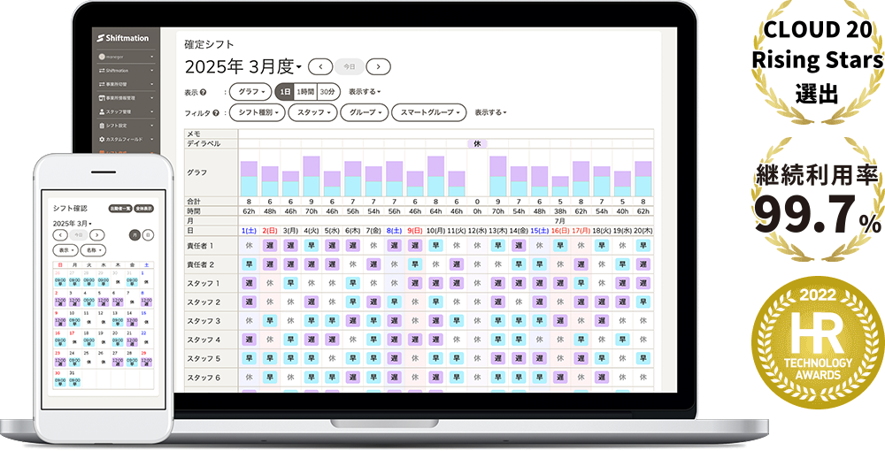 勤務シフト自動作成サービス「Shiftmation(シフトメーション)」のサービスイメージ画像です。サイトTOP画像